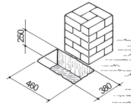 RIB  Funderingskist voor CUD480 Art nr. CUD485