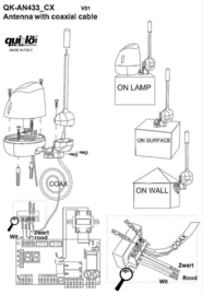 2 stuks. ANT433 versterkings-antenne, met aansluit kabel.  Deze is bedoelt om de interne ontvanger van Quiko of Proteco in te bouwen. Genoeg hoog gemonteerd, vergroot dit het zender bereik met 20 meter .Art. 4011 2x