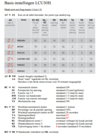 LCU30H Ditec entrematic print,  24v sturing voor 2 motoren.