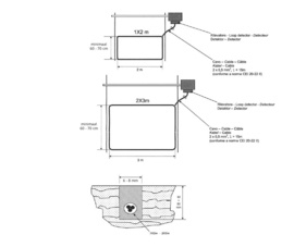 Bircher LUS6 Geassembleerde lus 6m (HO)