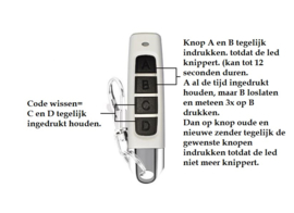 Kijzer z04 design. universele afstandbediening kopieerd bijna elke 433mhz fixed code zender.Art. 3009