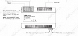 FACILA DRW22 VOEDING MET GEÏNTEGREERDE INTERFACE