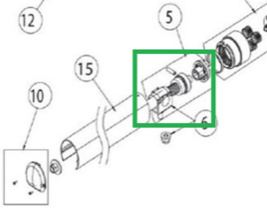 ditec  luxo planaire wielset 6LUXR