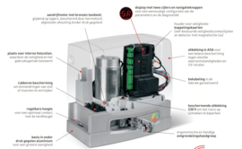 Ditec NEOS 600EH tot 600kg