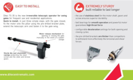 Ditec TS 35, opbouwset met stuurkast, beugels, 2 zenders en IR sensoren. DOITTS35LS (HO)
