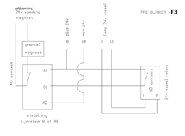 Entrya SLT230-GR ELEKTRISCH SLOT 230VAC.   slag 15mm.