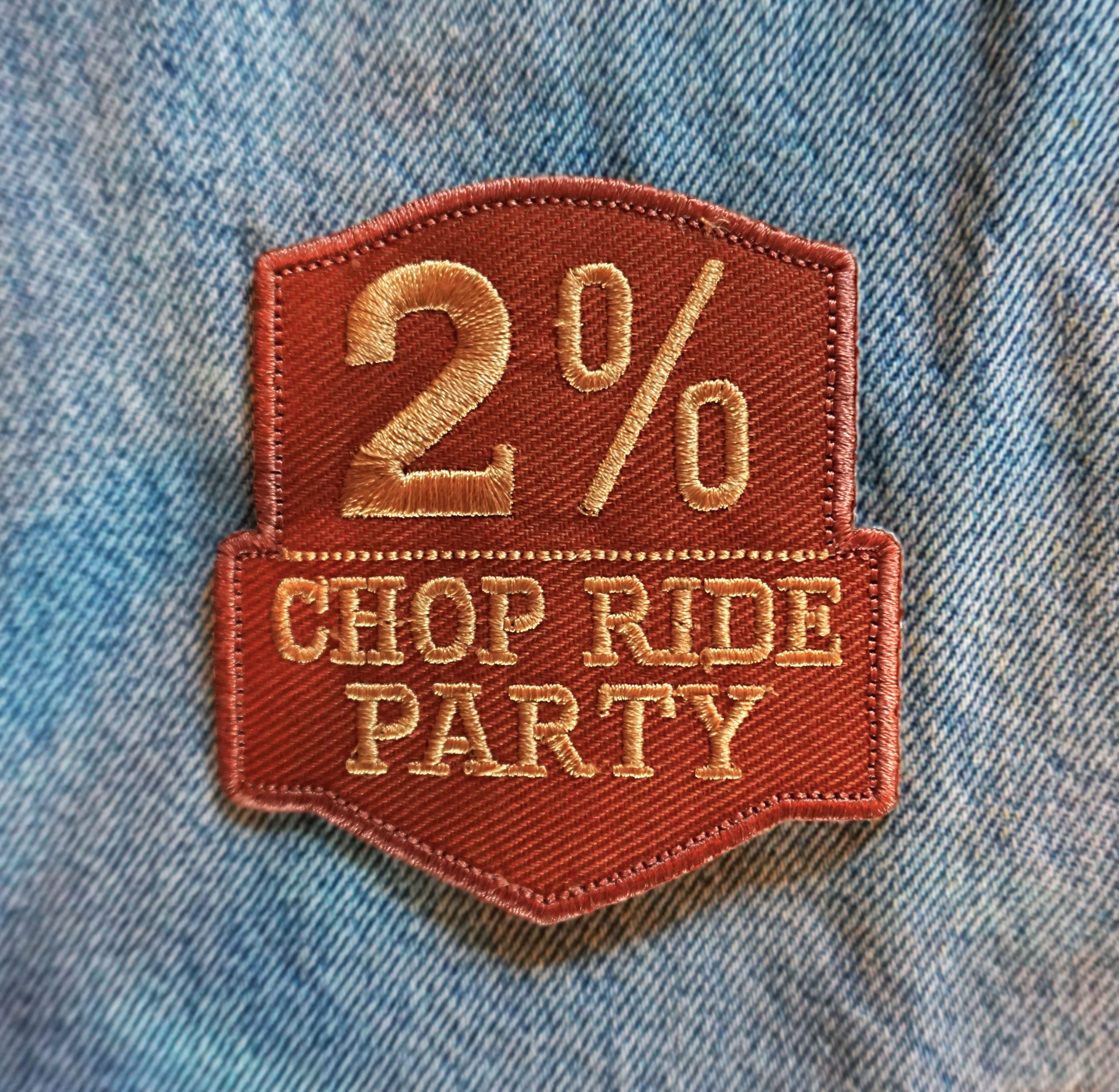 NEW! CRP 2% Patch