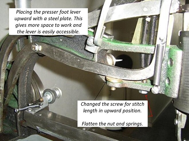 Presser foot lever