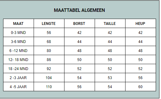 Look Human Size Chart