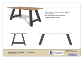 Tafelframe model Alpha