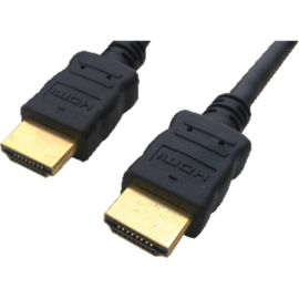Radiall HDMI kabel 19 polig 2.0 meter