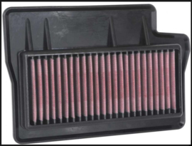 K&N filter yamaha mt 09 tracer 9 gt