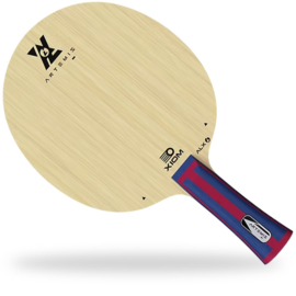 XIOM Blade Artemis ALXi