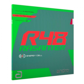 Andro Rasanter R48