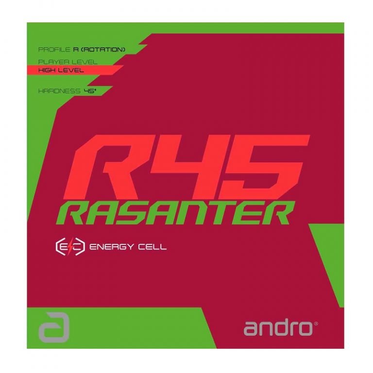 Andro Rasanter R45