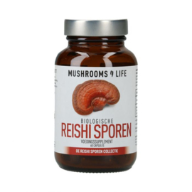 Reishi Sporen Paddenstoelen Capsules