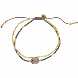 A Beautiful Story Armband Feeling Labradoriet