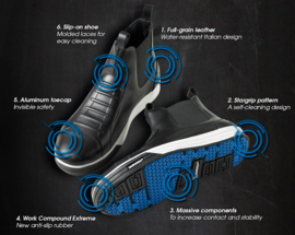 Gt1 Pro Magister HIGH SafetyShoes developed by Michelin and ChaudDevant