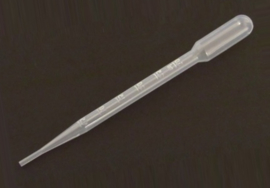 Pipet