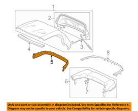 Softtop regen water goot (99-09)