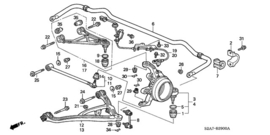 Sporing arm rechts (99-09)