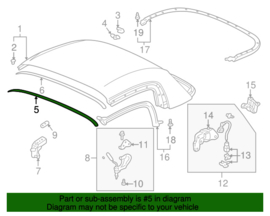 Hardtop Lijst tape