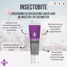 HFL Insectobite Display