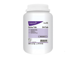 Suma Tab -Gloor tabletten