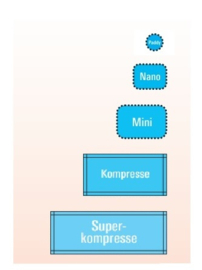Superkompresse