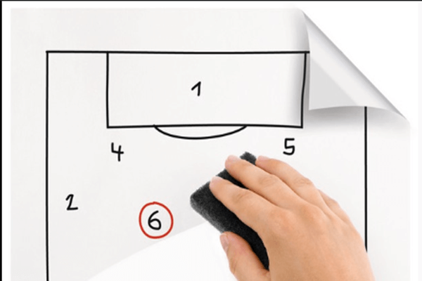 137CM x 1M WHITEBOARDFOLIE WIT GLANS