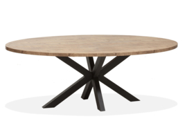 Eettafels