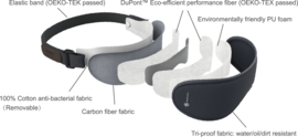 IFlo USB warmtemasker