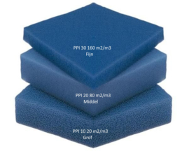 Blauwe Schuimfiltermat (Fijn) 50x50x3cm PPI30