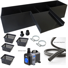 plantenfilter set compleet 75 cm
