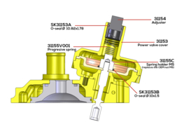 KTM SX 65 / HUSQVARNA TC 65 / GASGAS MC 65 VHM POWERVALVE VEER + HOUDER 2009 - 2025