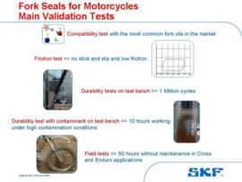 KTM SX 85 / HUSQVARNA TC 85 / GASGAS MC 85 SET SKF DUAL COMPOUND VOORVORK SEAL KIT