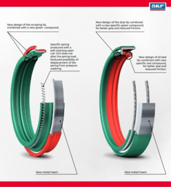 KTM SX 85 / HUSQVARNA TC 85 / GASGAS MC 85 SET SKF DUAL COMPOUND VOORVORK SEAL KIT