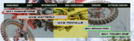 KTM SX 50 / HUSQVARNA TC 50 / GASGAS MC 50 PLEWS TYRES MX 2 MATTERLY GP MEDIUM VOORBAND  60/100/12 NIEUW!