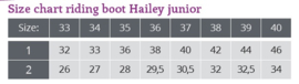 Qhp rijlaars Hailey junior