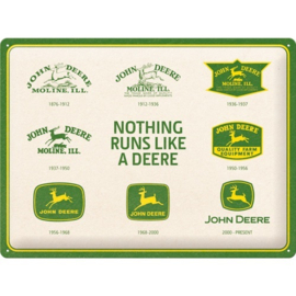 John Deere 150 Years Logo Evolution. Metalen wandbord in reliëf 30 x 40 cm.
