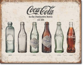 Coca Cola Bottle Evolution.  Metalen wandbord 31,5 x 40,5 cm.