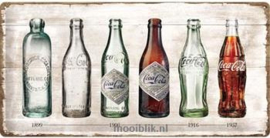 Coca Cola Timeline Metalen wandbord in reliëf 25 x 50 cm