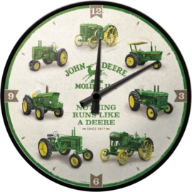 John Deere Model Chart   Wandklok Ø 31 cm.