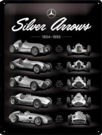 Mercedes-Benz Silver Arrows Chart