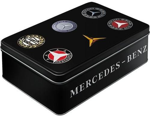 Mercedes Logo Evolution   Bewaarblik