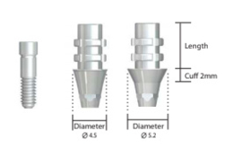 Temporary Abutment SCRP® Multi