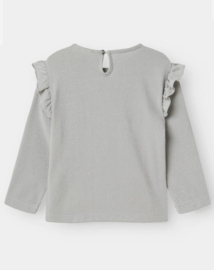 NAME IT NMFROISIN NREG LS TOP