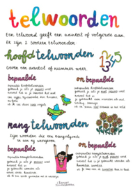A4 poster - Taal - Telwoorden