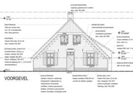 Karakteristieke Woonboerderij Afferden (lopend project)