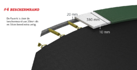 BERG Ultim Favorit Groen 2.80 x 1.90 m